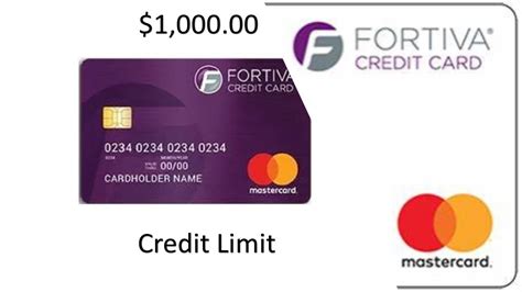 Fortiva Credit Card Offer